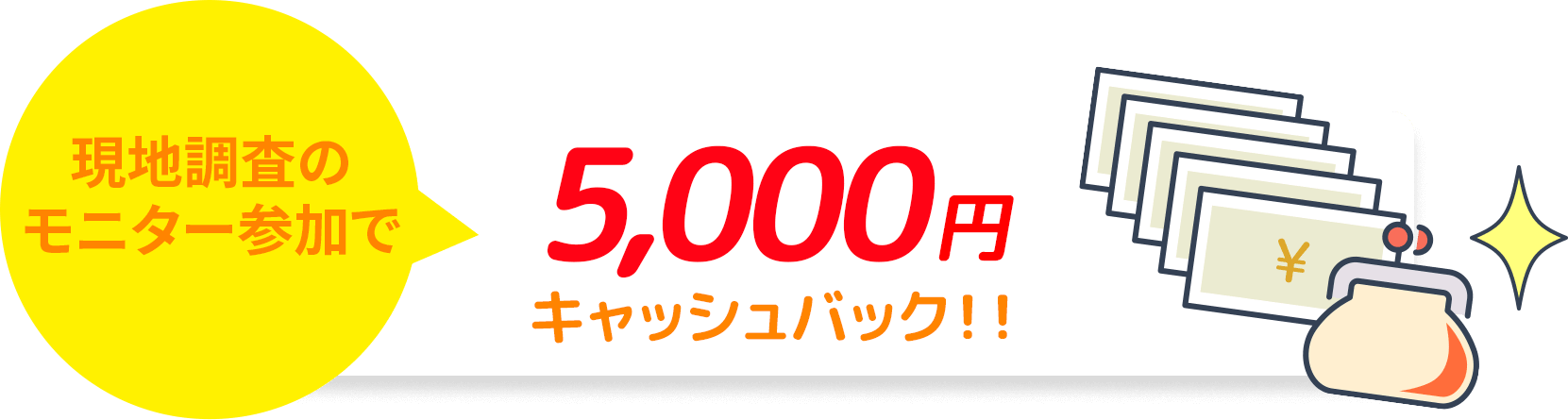 港区ならモニター参加で5,000円キャッシュバック！